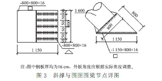 單排鋼板樁圍堰施工工藝