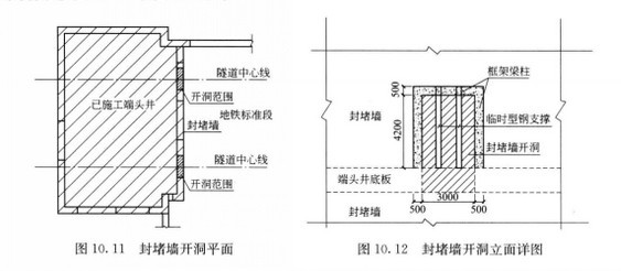 一體化圍護(hù)模式止水鋼板施工技術(shù)