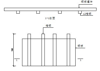 完整的止水鋼板高線施工方案