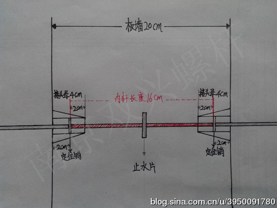 三段式止水螺桿計(jì)算