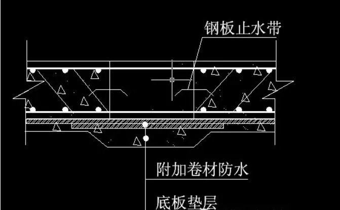 貴州止水鋼板